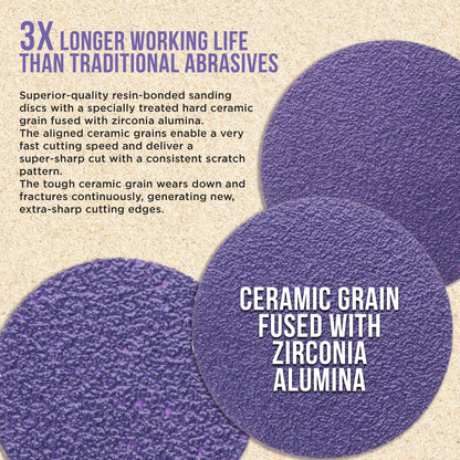 Premium 3" Purple Film Ceramic Sanding Discs, 36 Disc Variety Pack, Grits 40, 60, 80, 120, 220, 320, 400, 600, 800, 1000, 1500, 2000 - Hook & Loop Sandpaper & Drill Backing Plate
