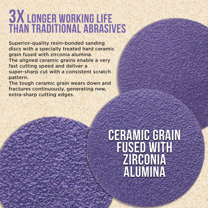 Premium 3" Purple Film Ceramic Sanding Discs, 36 Disc Variety Pack, Grits 40, 60, 80, 120, 220, 320, 400, 600, 800, 1000, 1500, 2000 - Hook & Loop Sandpaper & Drill Backing Plate - Auto Wood