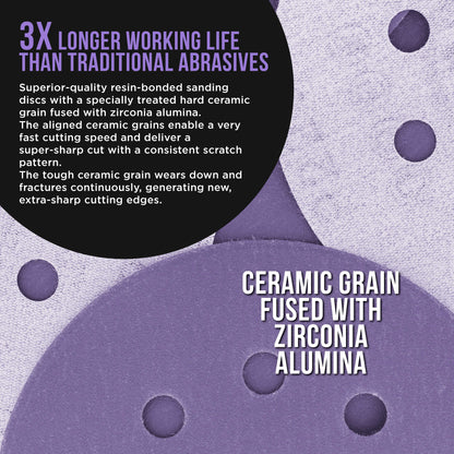 Premium 220 Grit 5" Purple Film Ceramic Sanding Discs, 8-Hole Pattern, Box of 50 - Dustless Hook & Loop Backing Sandpaper for DA & Random Orbital Sanders