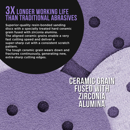 Premium 40 Grit 5" Purple Film Ceramic Sanding Discs, 8-Hole Pattern, Box of 25 - Dustless Hook & Loop Backing Sandpaper for DA & Random Orbital Sanders