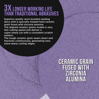 Premium 40 Grit 6" PSA Purple Film Ceramic Sanding Discs, Box of 25 - Self Adhesive Stickyback Sandpaper for DA & Random Orbital Sanders