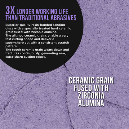 Premium 40 Grit 6" Purple Film Ceramic Sanding Discs, Box of 25 - Hook & Loop Backing Sandpaper for DA & Random Orbital Sanders
