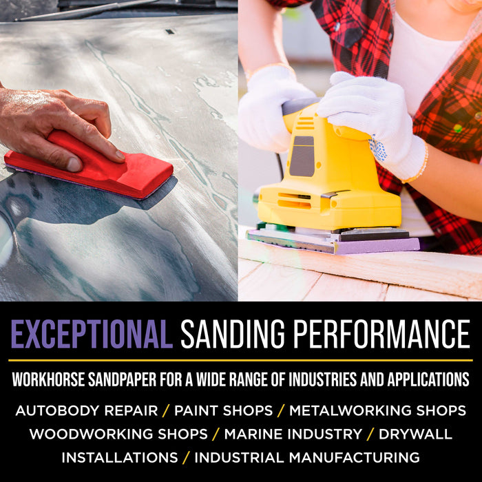 Premium 1500 Grit PSA Purple Film Ceramic Longboard Sandpaper, 2-3/4" Wide Continuous 20 Yard Roll - Self Adhesive Stickyback for Auto & Wood Air File Long Board Sanders, Hand Sanding Blocks