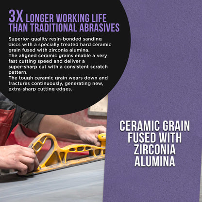 Premium 80 Grit PSA Purple Film Ceramic Longboard Sandpaper, 2-3/4" Wide Continuous 20 Yard Roll - Self Adhesive Stickyback for Auto & Wood Air File Long Board Sanders, Hand Sanding Blocks