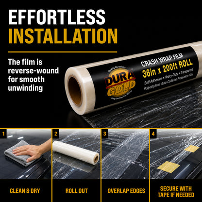 Crash Wrap Film, 36-inch x 200-foot Roll, Clear Plastic Protector, Self-Adhesive Plastic for Auto Collision, Weather, Dust Protection, Broken Windows Windshields