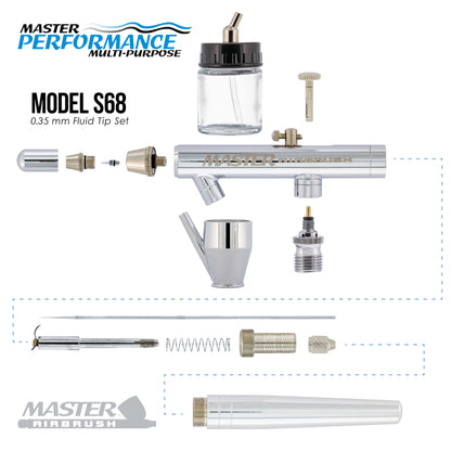 Multi-Purpose Airbrushing System Kit Siphon Feed Dual-Action Airbrush 0.35 mm Tip, 3/4 oz Fluid Cup, Pro 1/5 hp Cool Runner II Dual Fan Air Compressor