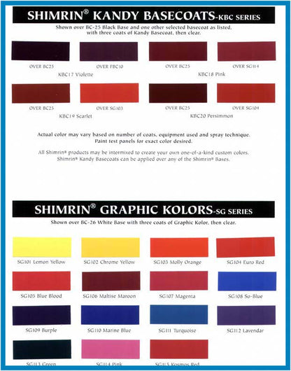 Cobalt Blue Kandy - Shimrin2 (2nd Gen) Kandy Basecoat, 1 Quart