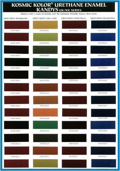 Organic Green - Shimrin (1st Gen) Kosmic Kolor Urethane Kandy, 1 Quart House of Kolor