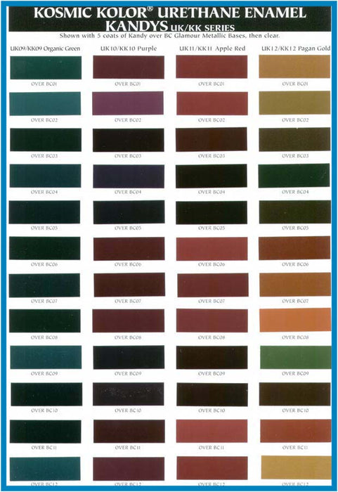 Spanish Gold - Shimrin (1st Gen) Kosmic Kolor Urethane Kandy, 1 Quart House of Kolor