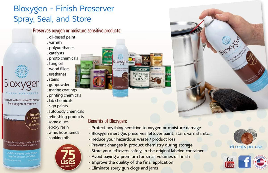 Finish Preserver. Spray, Seal, and Store, Inert Gas Preservation System (Pack of 2)