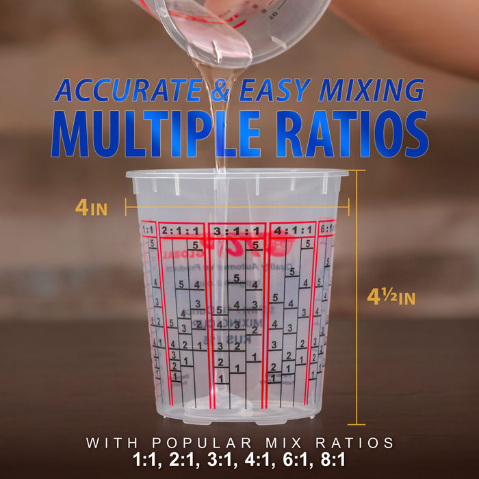 Custom Shop Paint Mixing Cups, 16-Ounce (Box of 36) - Plastic Measuring Cups for Liquids, Automotive Painting, Epoxy Resin, Acrylic Arts, Crafts, Disposable or Reusable, Graduated, Mixing Ratios