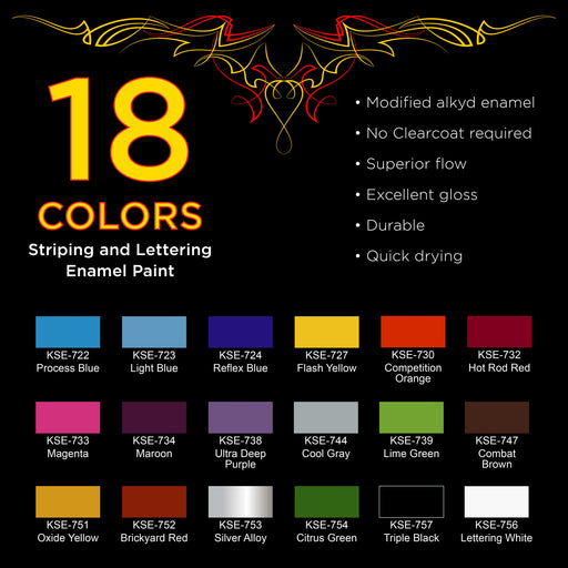 18 Basic Pinstriping Color Kit - 18 Colors, Brush, Reducer