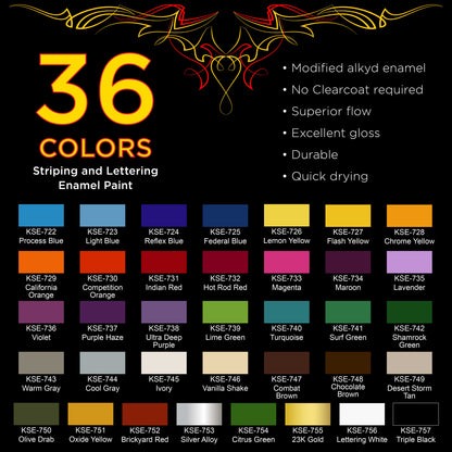 36 Master Pinstriping Color Kit - 36 Colors, Brush, Reducer, Hardener, Mixing Sticks, Cups, Strainers