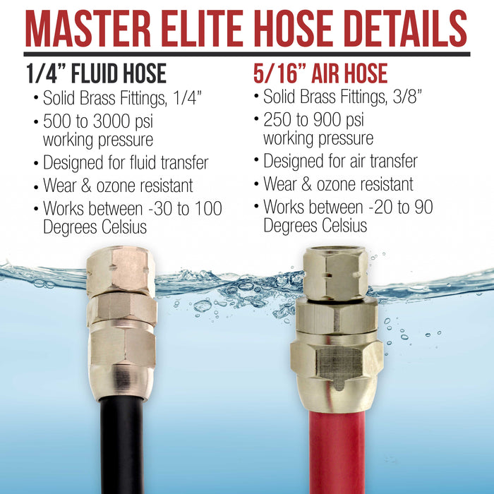 Master Elite Series 25 Foot Air and Fluid Hose Assembly Set with 3/8" NPS Air and 1/4" NPS Fluid Fittings for Spray Guns, Paint Pressure Pot Tanks, HD