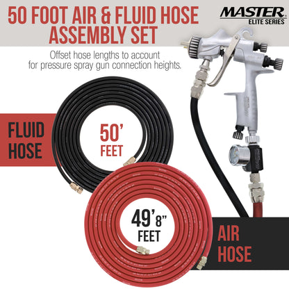 50 Foot Air and Fluid Hose Assembly Set with Fittings for Spray Guns, Paint Pressure Pot Tanks, Professional Heavy Duty - Air 3/8" NPS, 5/16" ID &