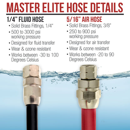 6 Foot Air and Fluid Hose Assembly Set with Fittings for Spray Guns, Paint Pressure Pot Tanks, Professional Heavy Duty - Air 3/8" NPS, 5/16" ID &