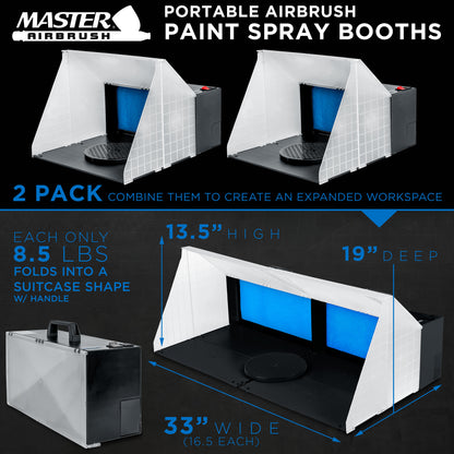 (2 Pack) Portable Airbrush Spray Booth Station with 25W Fan, Turntable & 5.6' Extension Hose, 16.5"x19"x13.5", Combine for Larger
