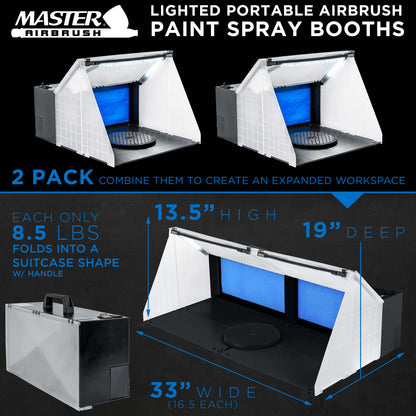 (2 Pack) Portable Airbrush Spray Booth Station with LED Lighting, 25W Fan, Turntable & 5.6' Extension Hose, 16.5"x19"x13.5", Combine