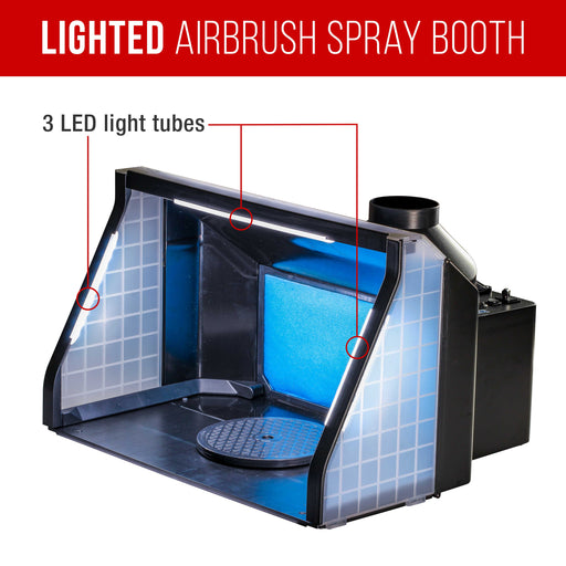Master Airbrush Portable Hobby Airbrush Paint Spray Booth Kit with 4 LED  Lights, Turntable - Powerful Dual Exhaust Fans with Filter & Extension Hose  
