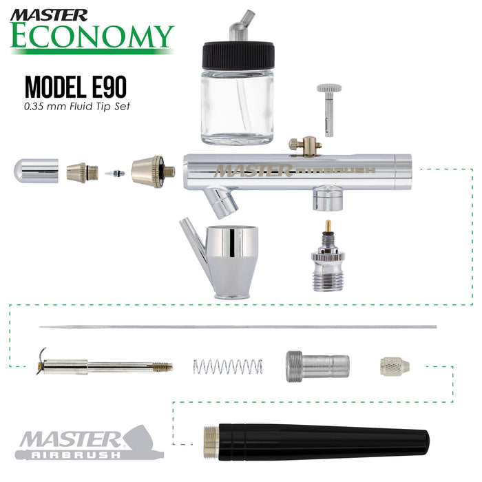 Master Performance E90 Multi-Purpose Precision Dual-Action Siphon Feed Airbrush with Black Handle, 0.35 mm Tip, 3/4 oz Bottle