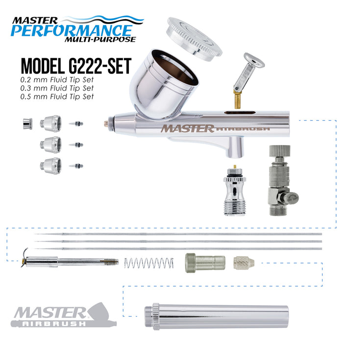 G222 Pro Set Master Airbrush with 3 Nozzle Sets (0.2, 0.3 & 0.5mm Needles, Fluid Tips and Air Caps) - Dual-Action Gravity Feed Airbrush, 1/3 oz. Cup