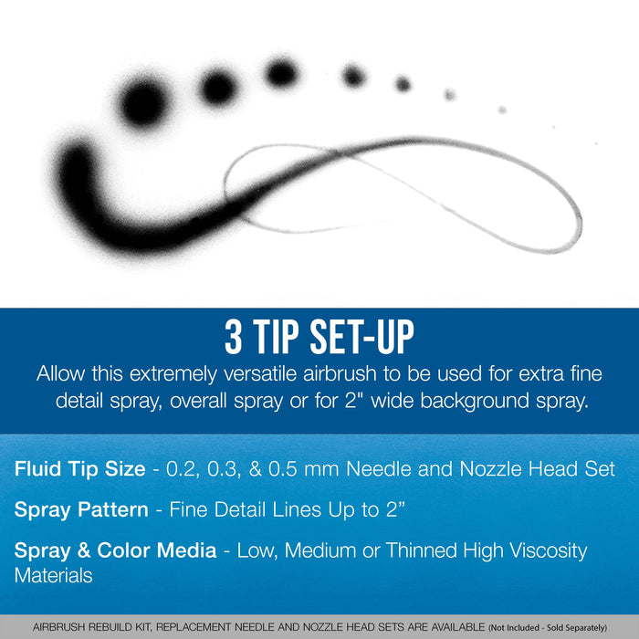 Master Airbrush G222 Multi-Purpose Dual-Action Gravity Feed Airbrush Gun Set for Model Painting, Graphics, Cake & Fine Art - Air Brush Gun Kit with 3 Nozzle Sets (0.2, 0.3, 0.5mm) & 1/3 oz Cup