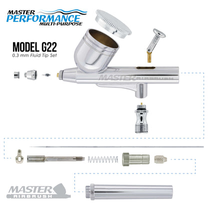 G22 Multi-Purpose Dual-Action Gravity Feed Airbrush Gun for Model Painting, Graphics, Cake & Fine Art - Air Brush Gun Only with a