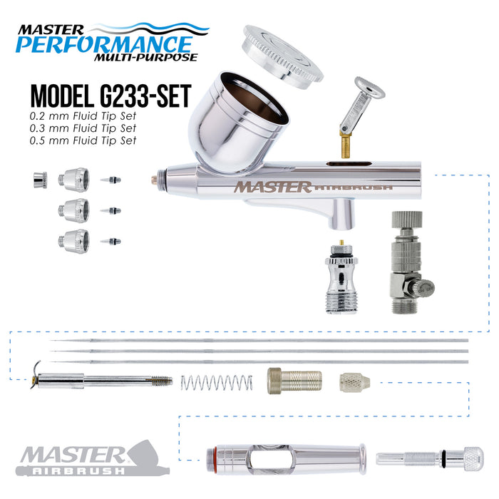 G233 Pro Set Master Airbrush with 3 Nozzle Sets (0.2, 0.3 & 0.5mm Needles, Fluid Tips, Air Caps, Hose) - Dual-Action Gravity Feed Airbrush, 1/3 oz Cup