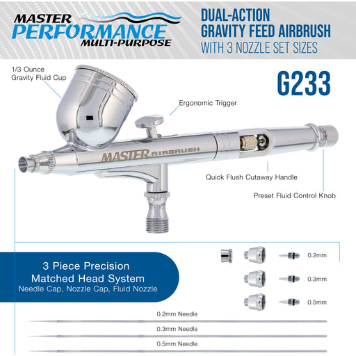 Master Airbrush G233 Performance Pro Airbrush Kit with 3 Nozzle Sets (0.2, 0.3 & 0.5mm Needles, Fluid Tips & Air Caps), Gravity Dual Action - Air Brush Guns for Painting, Aerografo Body Art & Cake
