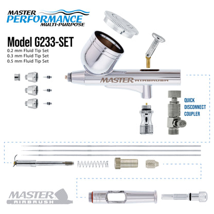 G233 Performance Pro Airbrush Kit with 3 Nozzle Sets (0.2, 0.3 & 0.5mm Needles, Fluid Tips & Air Caps), Gravity Dual Action - Air