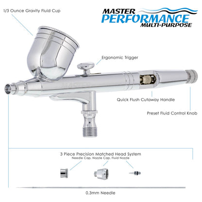 G23 Multi-Purpose Dual-Action Gravity Feed Airbrush Kit with 0.3mm Tip, 1/3oz Cup, Cutaway Handle - Air Brush Gun for Painting