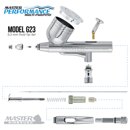 G23 Multi-Purpose Dual-Action Gravity Feed Airbrush Kit with 0.3mm Tip, 1/3oz Cup, Cutaway Handle - Air Brush Gun for Painting