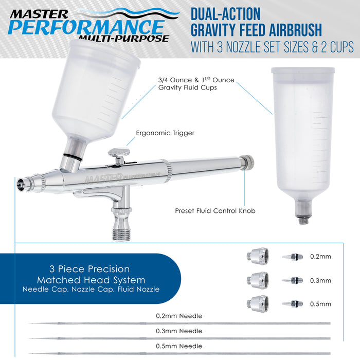 Master Airbrush G244 Pro Dual-Action Gravity Feed Airbrush Set with 3 Nozzle Sets (0.2, 0.3, 0.5mm) & Two Cups (3/4, 1.5 oz) for Tanning & Hobby - Air Brush Gun for Painting, Aerografo Body Art & Cake