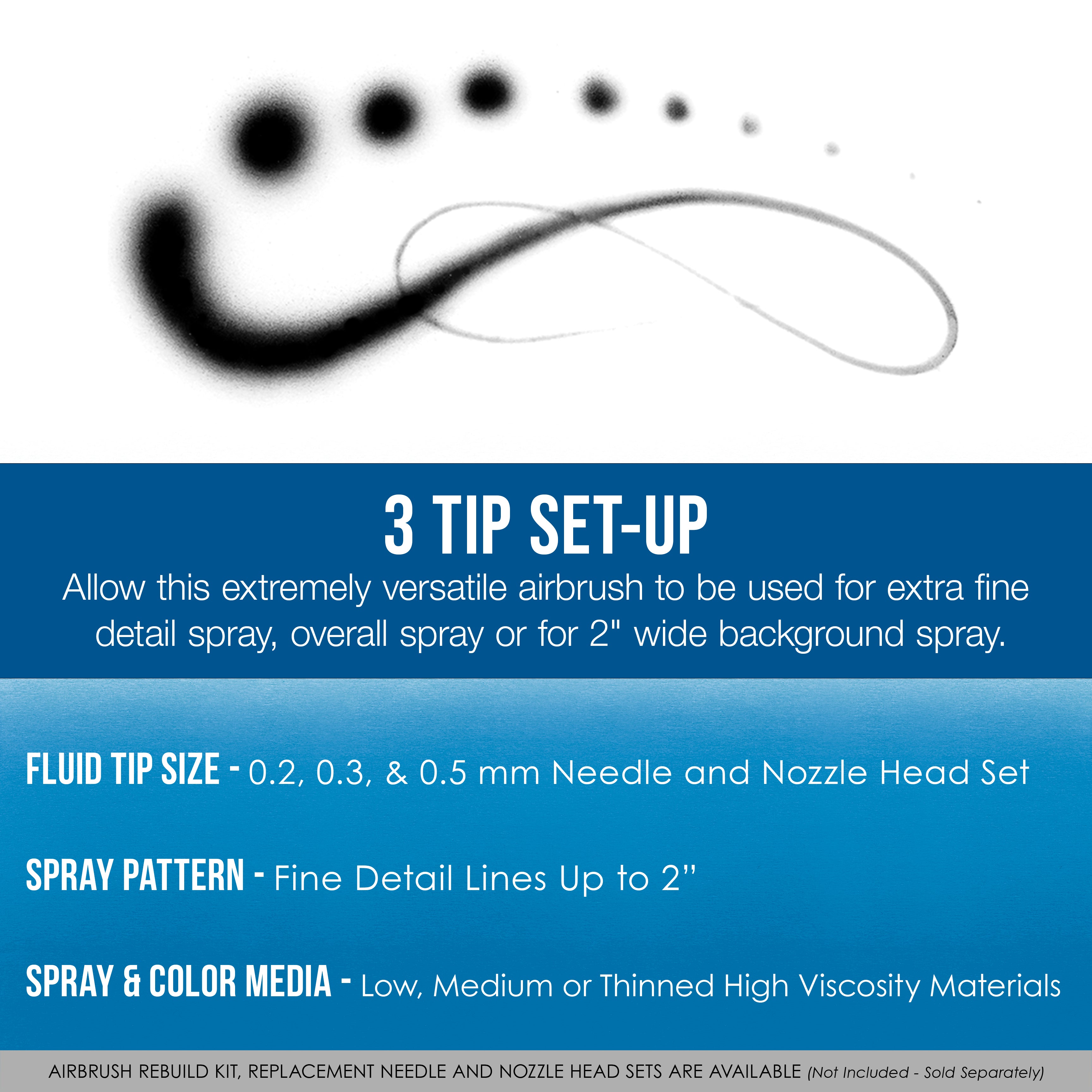 Dual-Action Gravity Feed Airbrush Set, Nozzle Sets, 3/4 & 1.5 oz