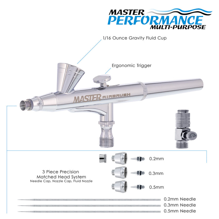 Master Elite G255 Set Dual-Action Gravity Feed Airbrush Set with 3 Nozzle Sets (0.2, 0.3 & 0.5 mm) 1/16 oz Cup