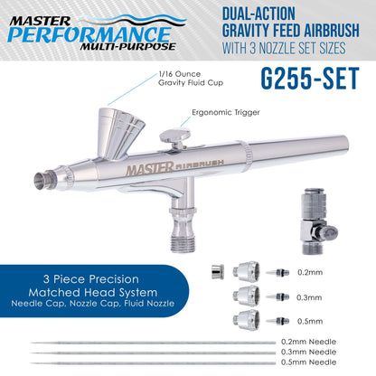G255 Pro Dual-Action Gravity Feed Airbrush Gun Kit with 3 Nozzle Sets (0.2, 0.3 & 0.5mm Needles, Fluid Tips and Air Caps) Aerografo