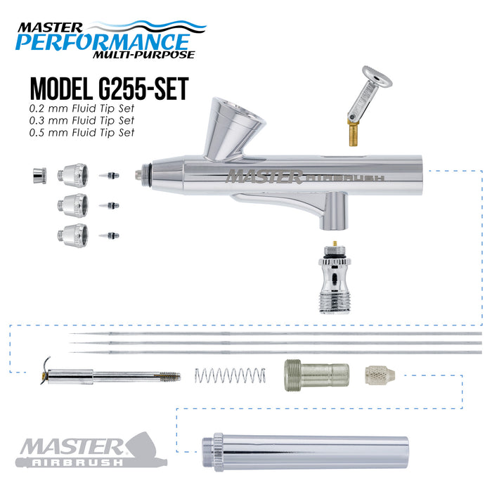 Master Elite G255 Set Dual-Action Gravity Feed Airbrush Set with 3 Nozzle Sets (0.2, 0.3 & 0.5 mm) 1/16 oz Cup