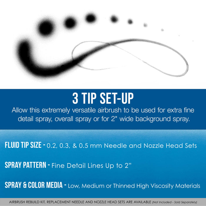 Master Airbrush G255 Pro Dual-Action Gravity Feed Airbrush Gun Kit with 3 Nozzle Sets (0.2, 0.3 & 0.5mm Needles, Fluid Tips and Air Caps) Aerografo Illustration, Nail Art, Model Painting & Cake