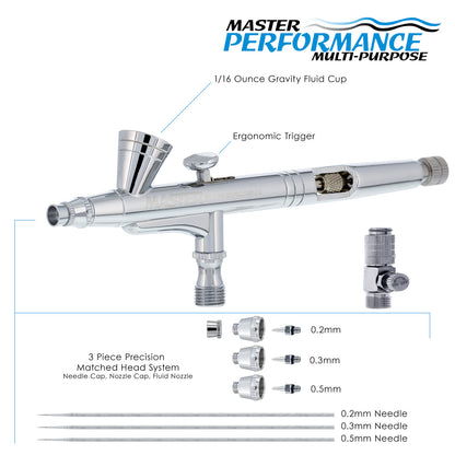 G266 Pro Dual-Action Gravity Feed Airbrush Gun with 3 Nozzle Sets (0.2, 0.3 & 0.5mm Needles, Fluid Tips & Air Caps), Cutaway Handle