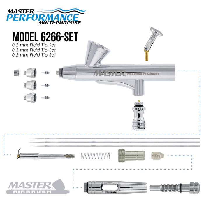 Master Performance G266 Pro Set Dual-Action Gravity Feed Airbrush Set with 3 Nozzle Sets (0.2, 0.3 & 0.5 mm) 1/16 oz Cup & Cutaway Handle