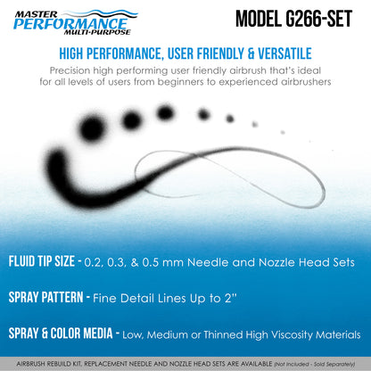 G266 Pro Dual-Action Gravity Feed Airbrush Gun with 3 Nozzle Sets (0.2, 0.3 & 0.5mm Needles, Fluid Tips & Air Caps), Cutaway Handle