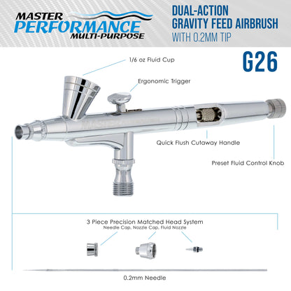 G26 Multi-Purpose Dual-Action Gravity Feed Airbrush Gun with 0.2mm Tip, 1/16 oz Cup, Cutaway Handle, Air Brush Gun for Fine Art