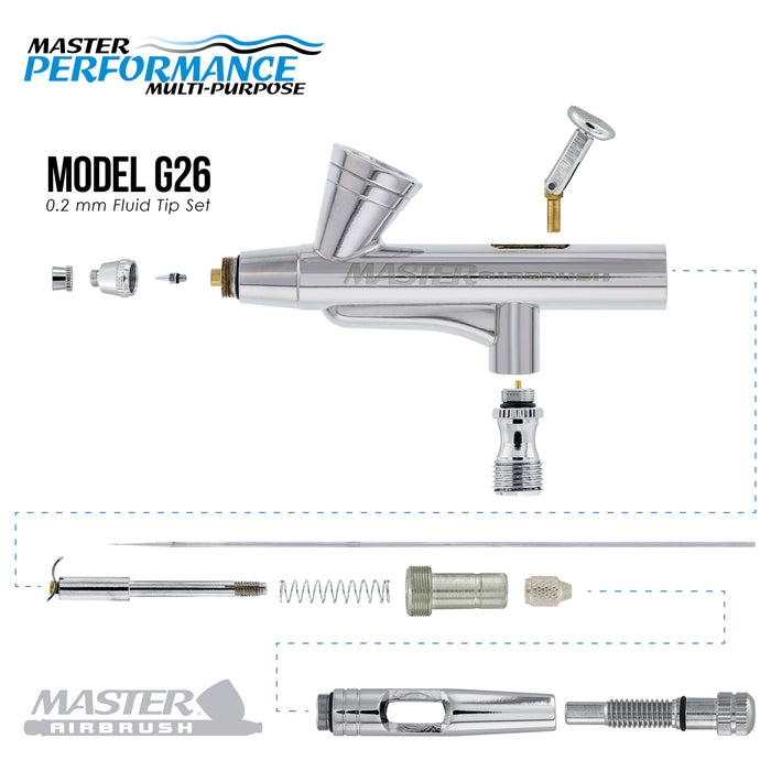 Master Performance G26 Multi-Purpose Precision Dual-Action Gravity Feed Airbrush, 0.2 mm Tip, 1/16 oz Cup & Cutaway Handle
