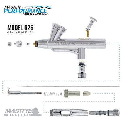 G26 Multi-Purpose Dual-Action Gravity Feed Airbrush Gun with 0.2mm Tip, 1/16 oz Cup, Cutaway Handle, Air Brush Gun for Fine Art