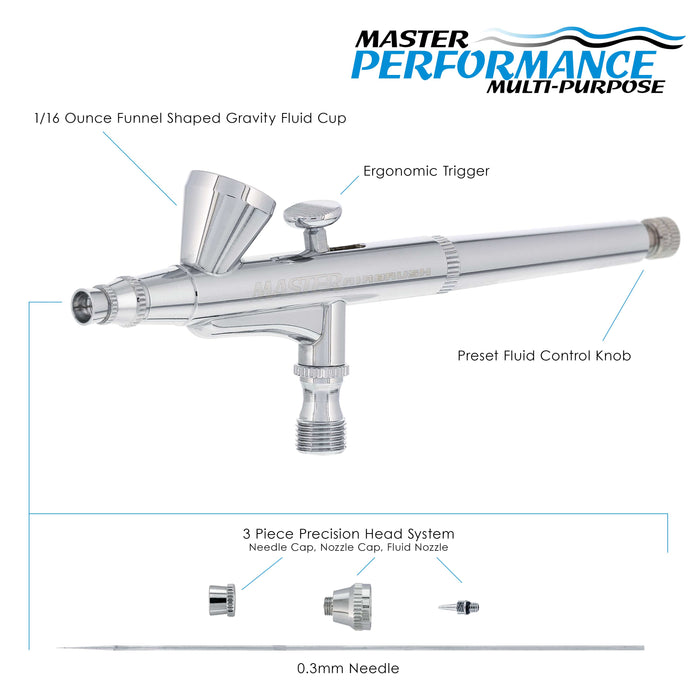 G34 Multi-Purpose Dual-Action Gravity Feed Airbrush with a 0.3mm Tip and 1/16 oz. Fluid Cup - User Friendly