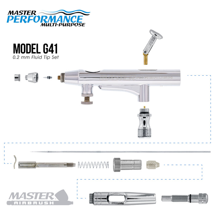 Master Performance G41 Multi-Purpose Precision Dual-Action Gravity Feed Airbrush, 0.2 mm Tip, 1/32 oz Cup, Air Control