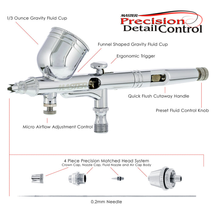 Master High Precision G43 Dual-Action Gravity Feed Airbrush, 0.2 mm Tip, 1/3 oz Bowl Cup, Air Control