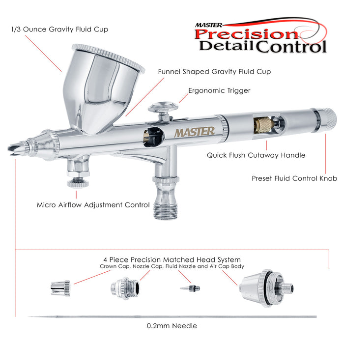 Dual-Action Gravity Feed Airbrush Set with High Performance