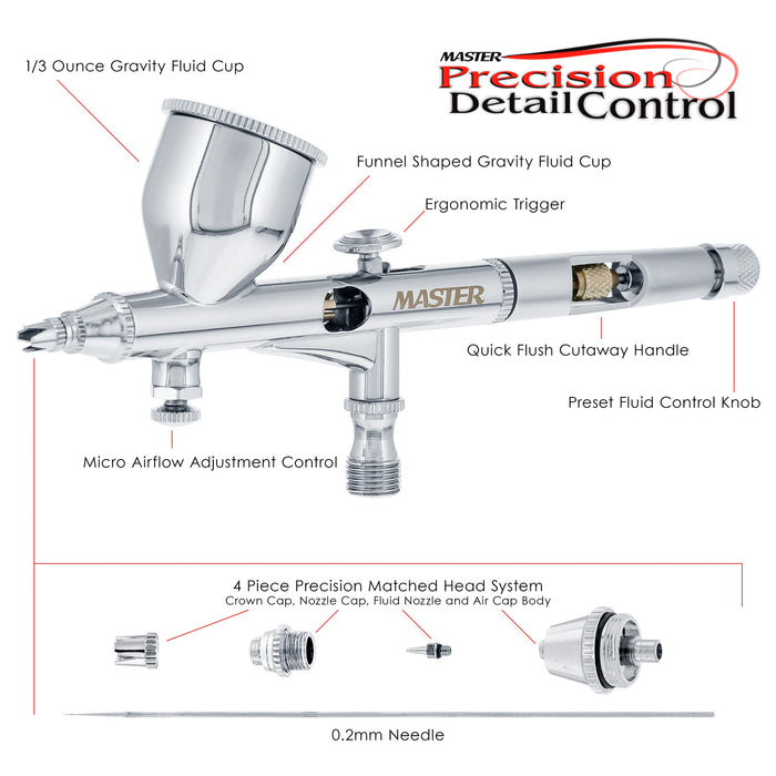 Master High Precision Detail Control G44 Dual-Action Gravity Feed Airbrush, 0.2 mm Tip, 1/3 oz Funnel Fluid Cup, Air Control Valve