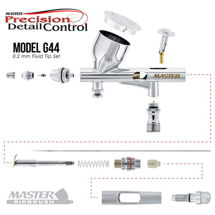Master High Precision Detail Control G44 Dual-Action Gravity Feed Airbrush, 0.2 mm Tip, 1/3 oz Funnel Fluid Cup, Air Control Valve